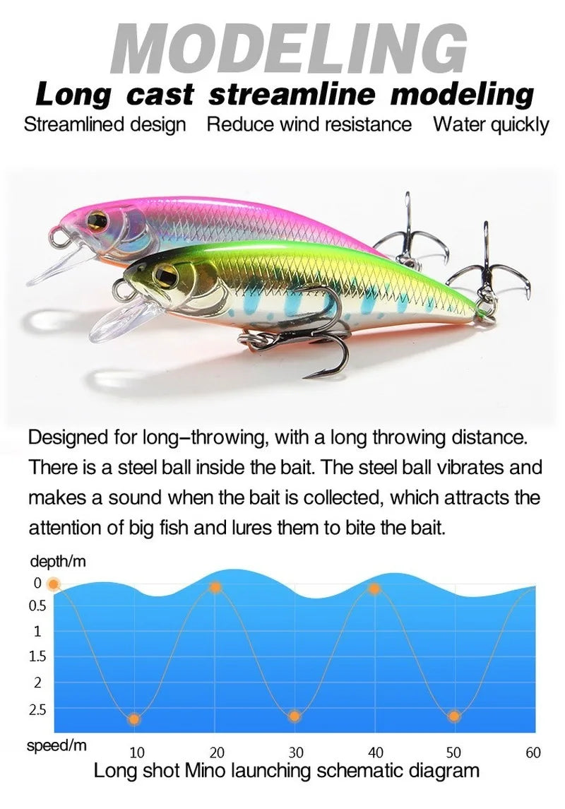 1 Pcs Small Lures for Minnow Fishing Lure Japanese Style Bait 4.5g 52mm Slowly Sinking Minnow Mini Hard Bait for Perch Trout